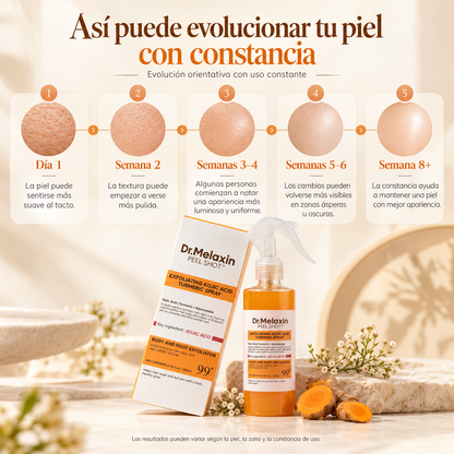 Dr. Melaxin Peel Shot Spray